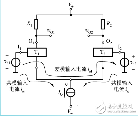 差分式放大电路的解析