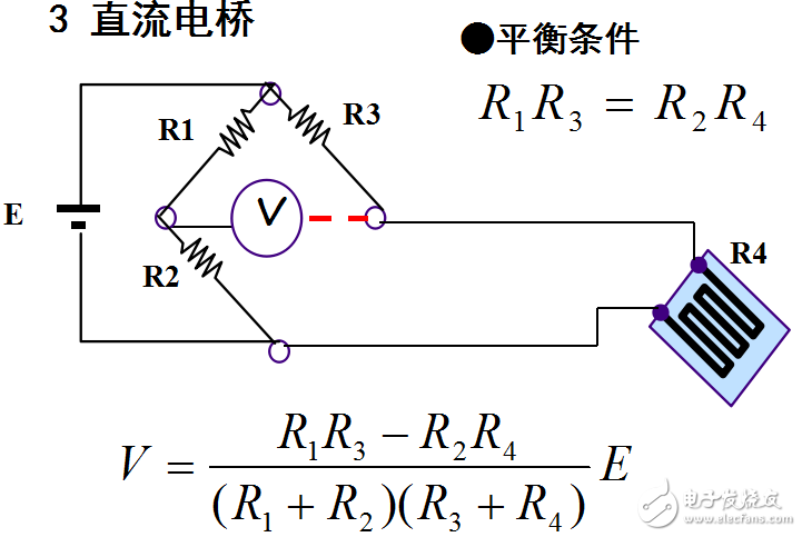 计算机系统中测试信号调理技术的解析