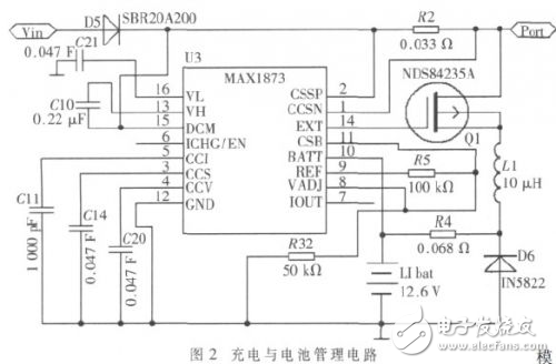 质子膜燃料电池和锂电池的混合联应急供电系统解析