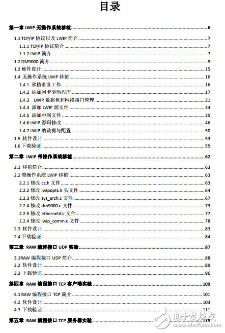 STM32F1 LWIP开发手册