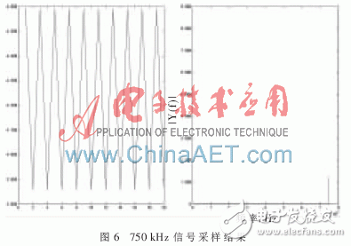 以W5300和FPGA为基础的实时通信的数据采集系统设计