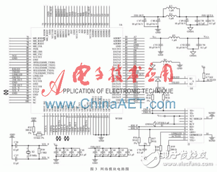 以W5300和FPGA为基础的实时通信的数据采集系统设计