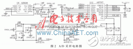 以W5300和FPGA为基础的实时通信的数据采集系统设计