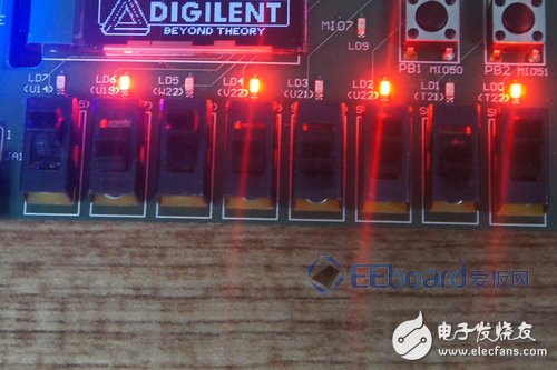 Zedboard评测（一）—— Demo演示