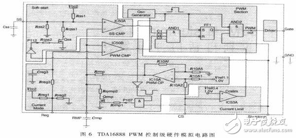 以FPGA为基础的通用IC控制器硬件模拟开发平台设计