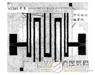 探讨什么是MEMS可调性滤波器？