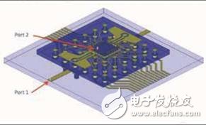 分析了电路板上端口1到芯片上的端口2之间的传输性能