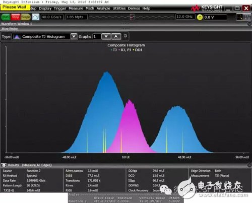 高速电路常用的信号完整性测试手段与仿真