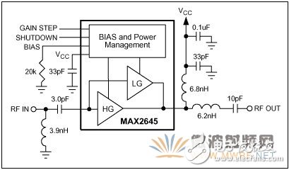 用于WLAN应用的2.45GHz LNA的设计