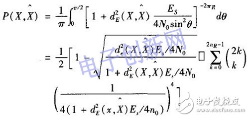 关于空时编码算法的仿真研究及其DSP+FPGA的硬件实现详解