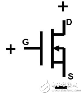 MOS管被击穿的解决方案