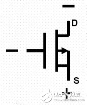 MOS管被击穿的解决方案