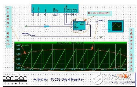 数模转换DAC-TLC5615的Proteus电路仿真