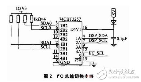 i2c总线的寻址方法有哪些?