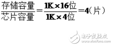 字位扩展存储器示意图解析