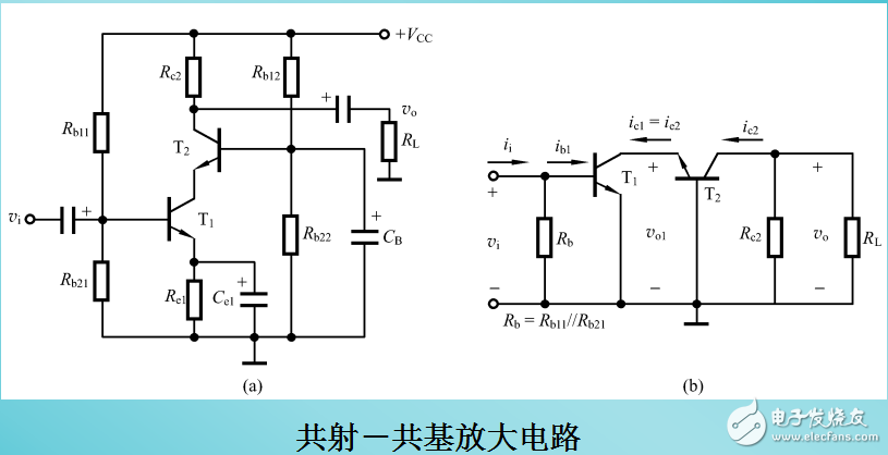 组合放大电路的解析