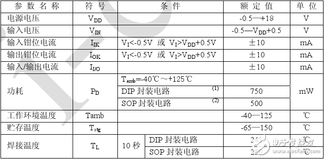 CD4069