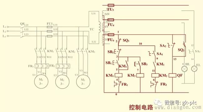 控制威廉希尔官方网站
