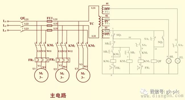 控制威廉希尔官方网站
