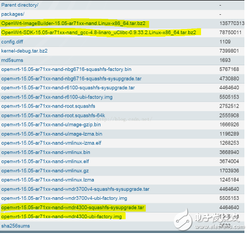 交叉编译移植时makefile怎么写?