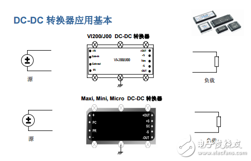 VICOR模块的一些基本应用