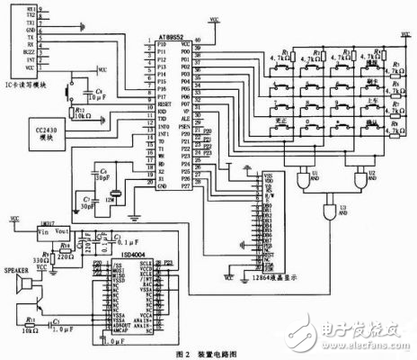 手持公交收费及信息统计装置的设计方案