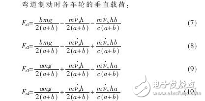 关于低附着路面的弯道制动控制的探究