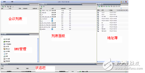 多方视频会议Polycom MCU操作及简易维护指南