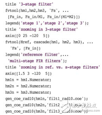 基于FGPA实现数字下变频器的抽取滤波器设计方案详解 