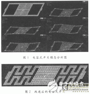 低压驱动RF MEMS开关设计与模拟--用于MEMS开关缺陷的改进