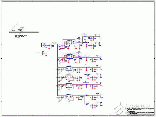 lvds