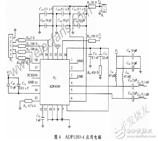 基于FPGA和频率合成器的GPS信号源的设计