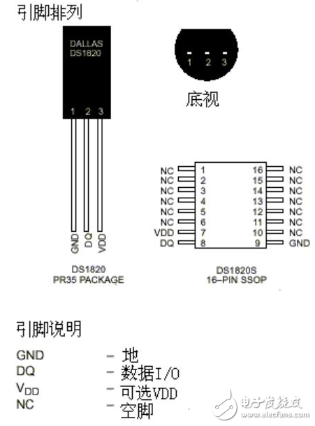 DS1820单线数字温度计的特性及相关知识解析