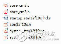 实操性最强：uCOS-II移植到STM32上的详细步骤