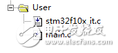 实操性最强：uCOS-II移植到STM32上的详细步骤