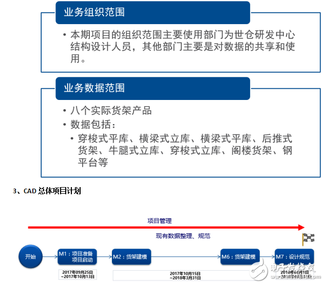 豪恩汽电