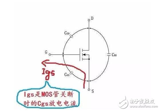 MOSFET管