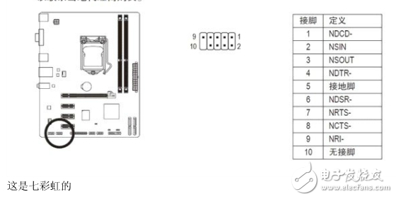 主板com接口接线方法详解
