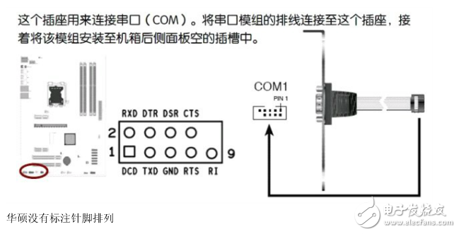 主板com接口接线方法详解