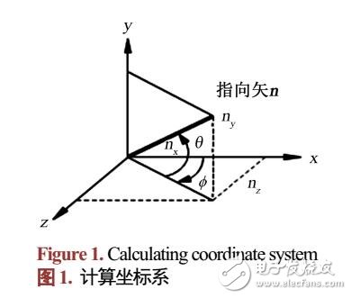 电场作用下的液晶微流动基本控制方程组