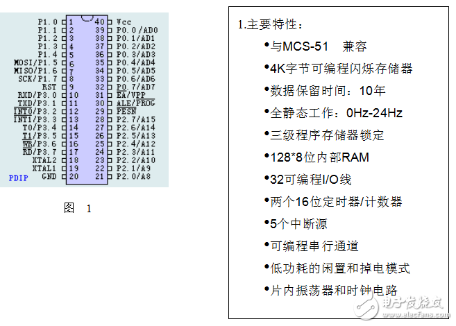 基于AT89S51与DS12887时钟芯片的智能程控打铃器的设计