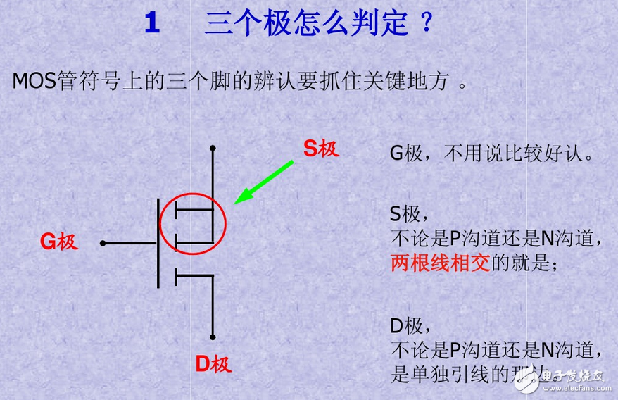 MOS管总结--0122