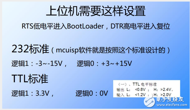 232和TTL电平的区别解密MCUISP中RTS和DTR的设置问题