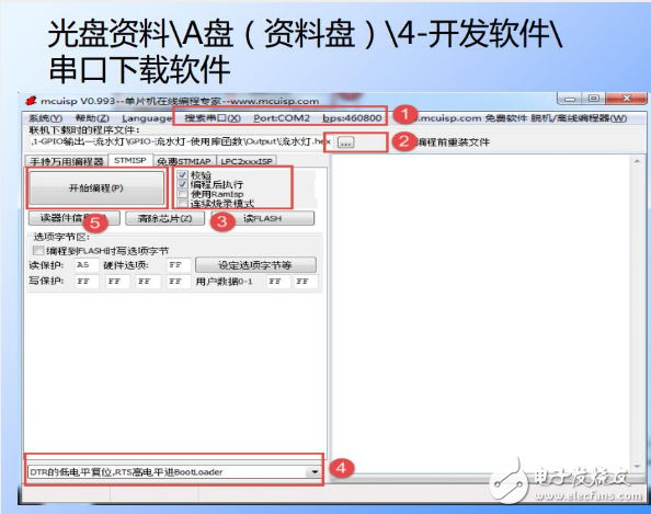 232和TTL电平的区别解密MCUISP中RTS和DTR的设置问题