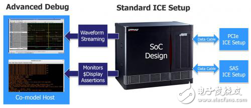 Deterministic ICE App 解决 ICE 局限性问题