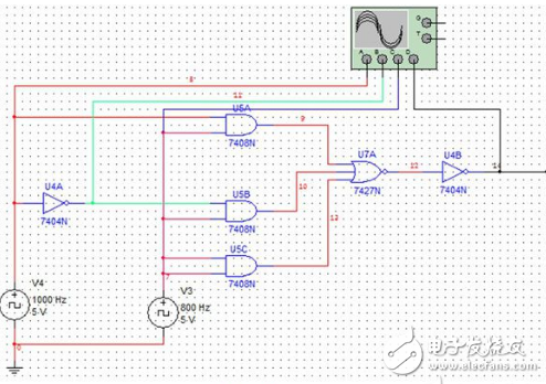 组合逻辑电路原理概述及作用分析