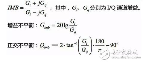 一种矢量信号分析仪计量方法