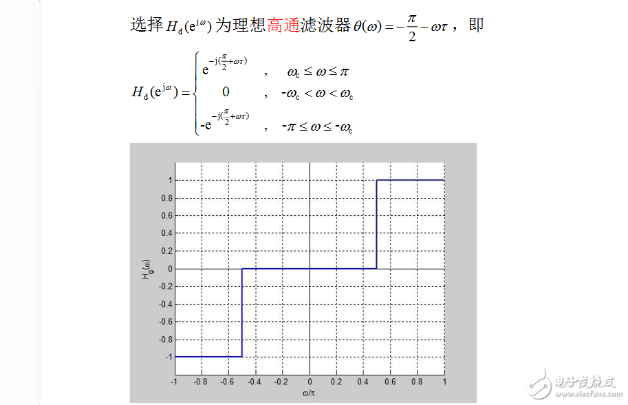 关于第二类线性相位滤波器问题分析