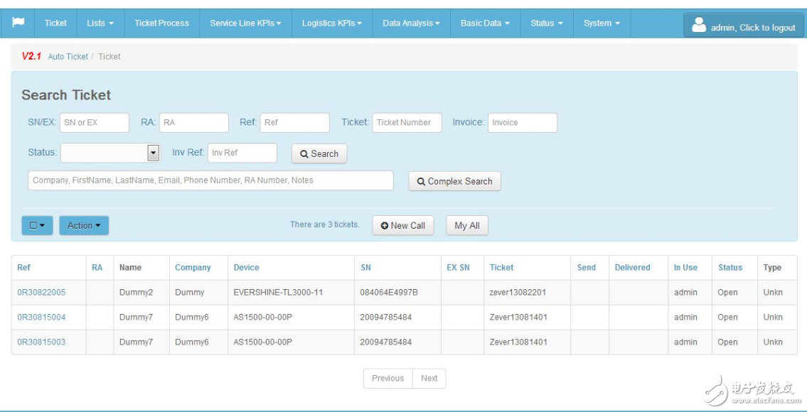 bootstrap到底是用来做什么的