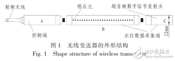 数字水位传感器无线变送器的结构及其设计与实现